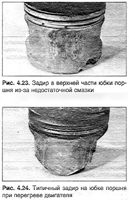 Экспертиза двигателя