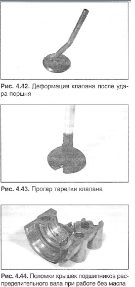 Экспертиза двигателя